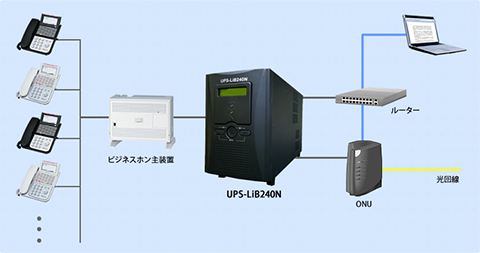 NAKAYO ナカヨ 無停電電源装置 UPS-LiB240N Yahoo!オークション - ナカヨ UPS-LiB240N UPS リチウムイオン